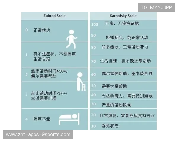 PSG体能调度问题暴露密集赛程弊端，体能ps评分标准